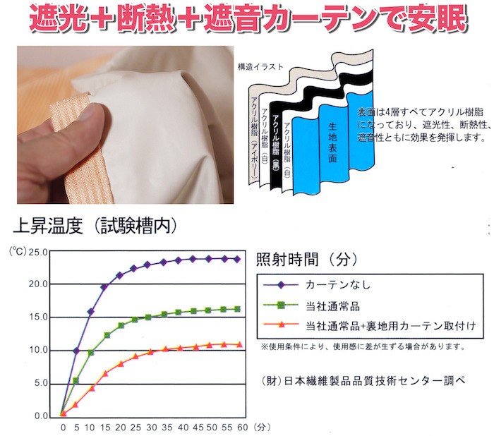 スイーツ メイン画像